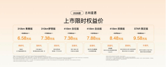 愿--年轻人的“宝藏座驾”澳门新葡京2026款吉利星(图8)